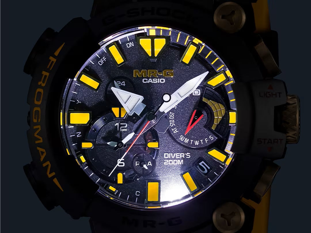 Super Illuminator (high-brightness LED light) for maintaining watch readability in the dark
